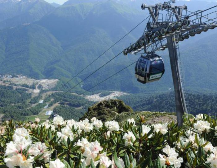 Подъёмники - Комплекс «Роза Шале»