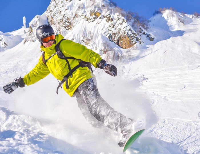 Горнолыжные трассы - Отель Green Flow / Грин Флоу